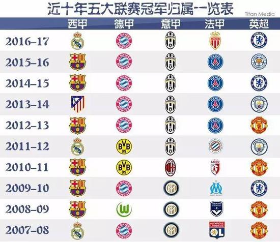 这不仅能提